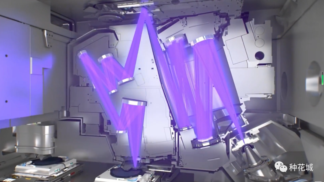 芯片|3大因素，中国芯片迎来追赶期！