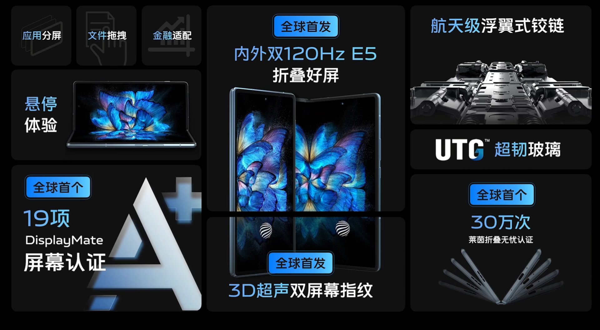 折叠屏|虽迟但到？不！这是后来居上！vivo首款折叠屏手机X Fold正式发布