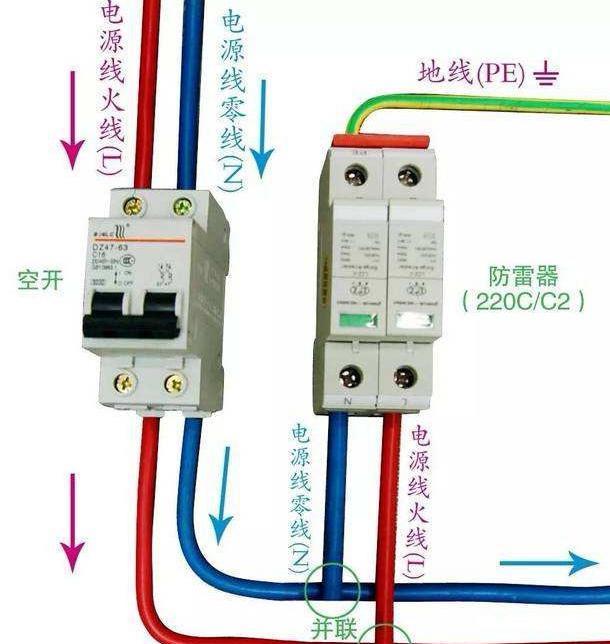 家装电路改造，别跟风安装浪涌保护器，弄清其原理和作用再做决定