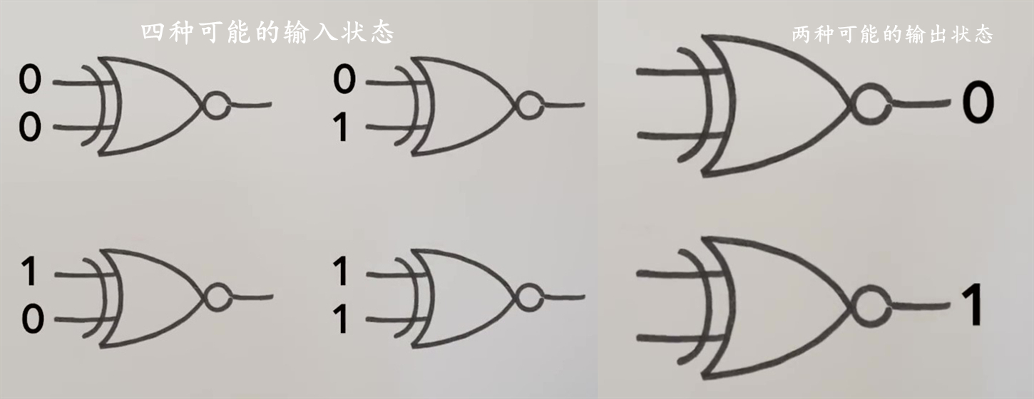 热力学:纯信息所消耗的能量