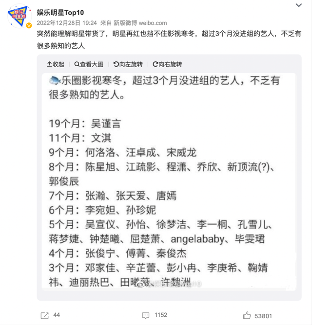 电视剧|明星不红有多惨?电视剧开机了还被换掉