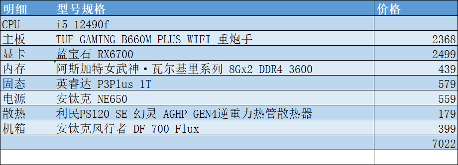机箱|双11配置清单，为了避矿，我尽力了
