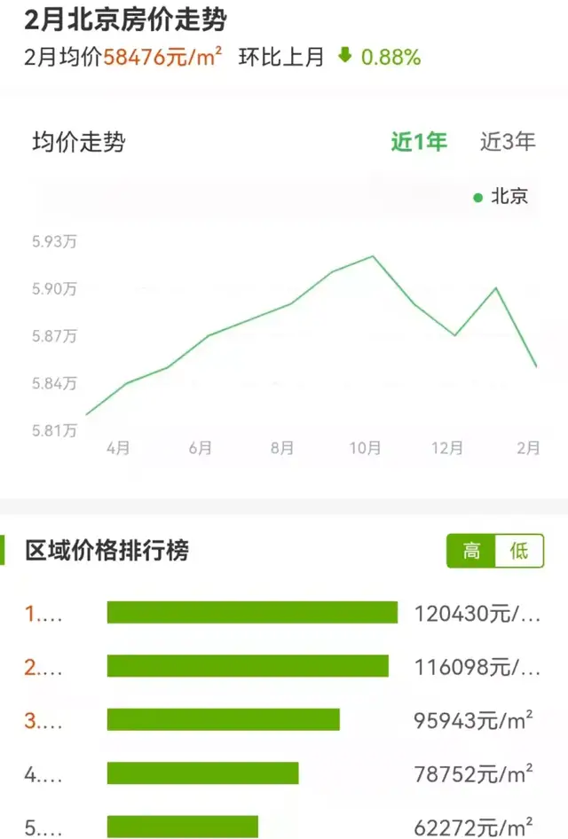 刘星|《家有儿女》里刘星一家到底多有钱?17年后才看明白......