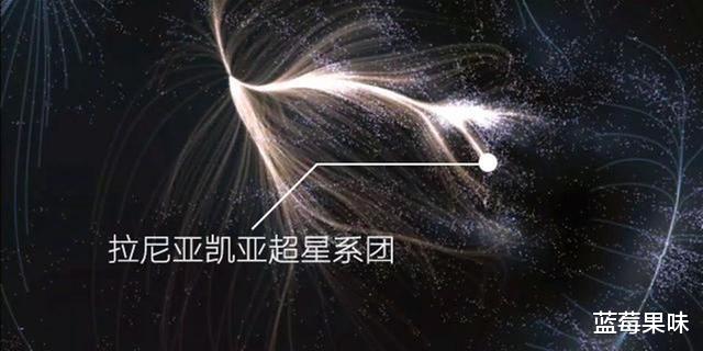 银河系的上级,代号拉尼亚凯亚的超星系团,到底有何可怕之处?