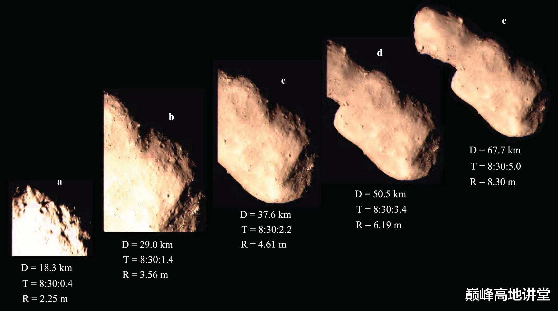 国产大型雷达:上亿公里远小行星直接成像,NASA曾对我方封锁数据