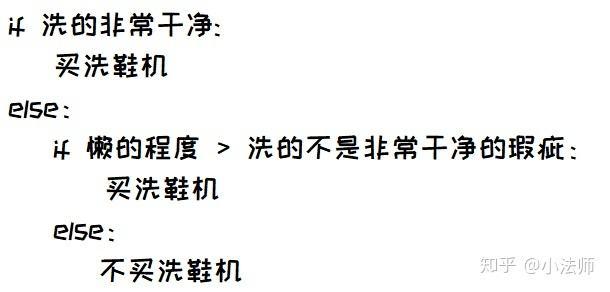 裁员|自从买了懒人神器，我越来越勤奋了