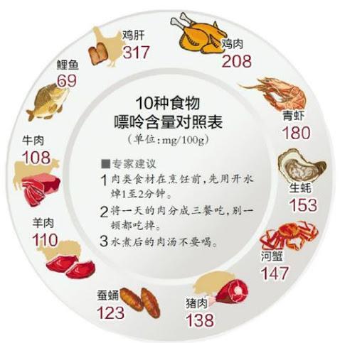 人火化后,基因去了哪里?