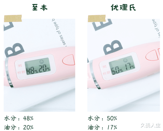 鸡蛋 国货护肤品牌的表现怎么样？