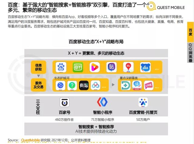 大疆|互联互通下的超级App价值重构