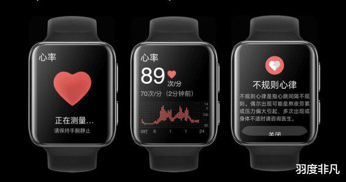 团购|价格相差千元，3款智能手表对比，ECG心电图功能有区别吗？