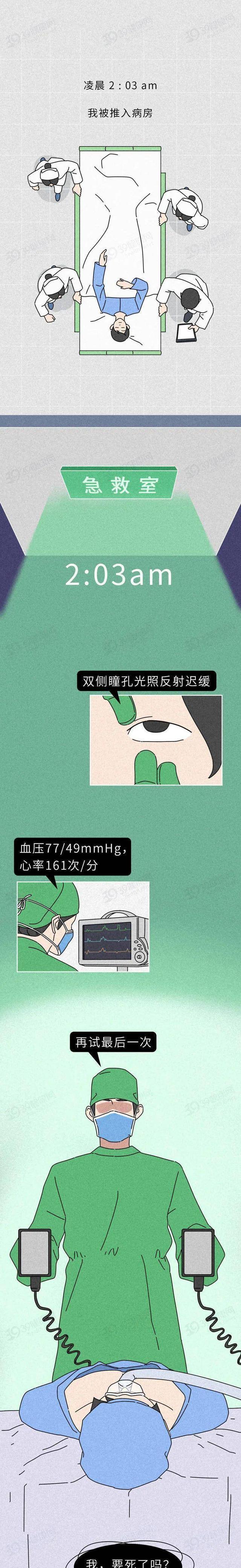 |“死亡”前的30秒，我们会看到什么？希望你没有经历过