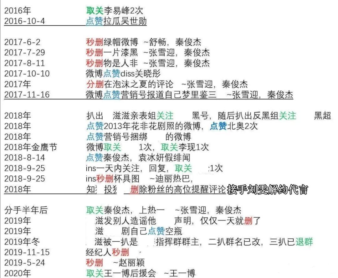 张雪迎|杨紫持续翻车，胡辣汤事件反转：被爆都是杨紫主动，张雪迎获怜爱