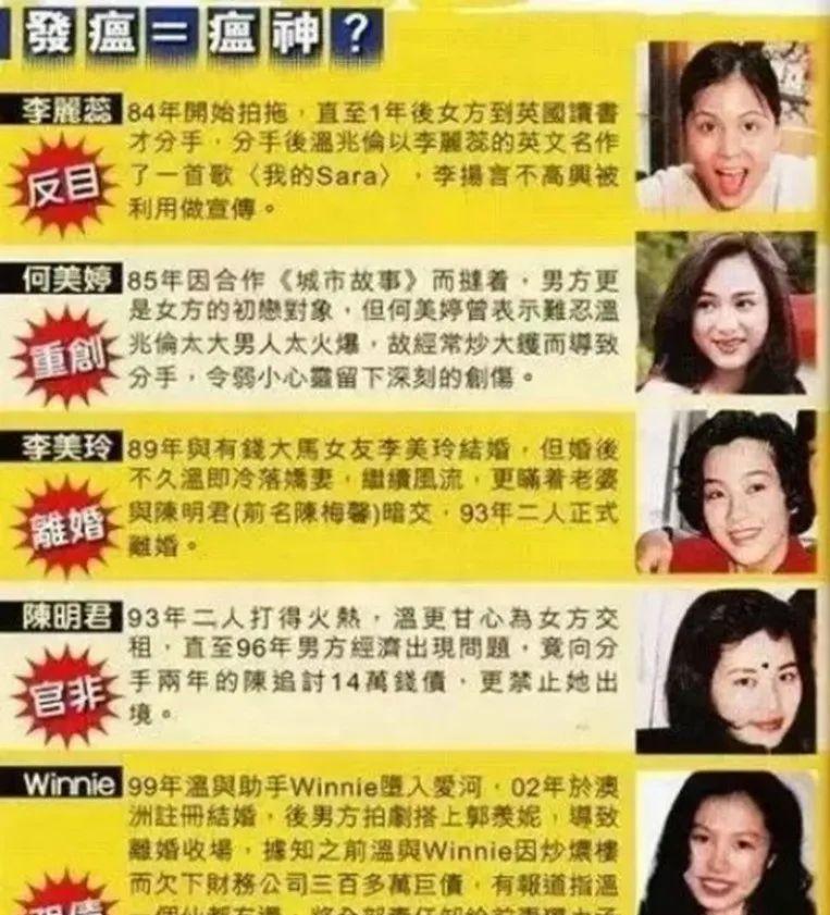 郭羡妮|全港宠爱的最美港姐,一手好牌打烂