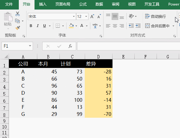 |± 号怎么打出来？