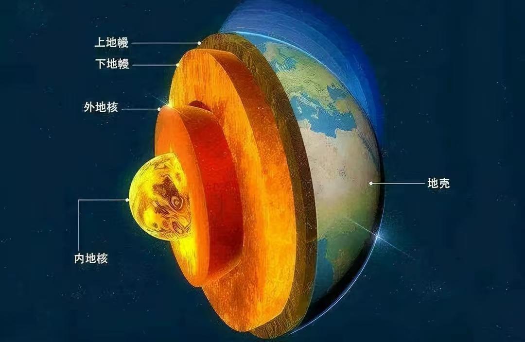 地球要凉了?新研究称:地核正加速冷却,或成为第2个火星