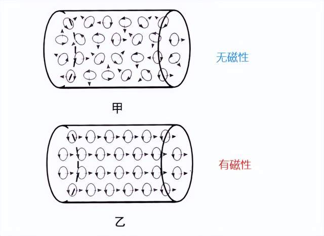 用激光笔射向夜空,如果关闭开关,先前发射那束光还会在宇宙中吗