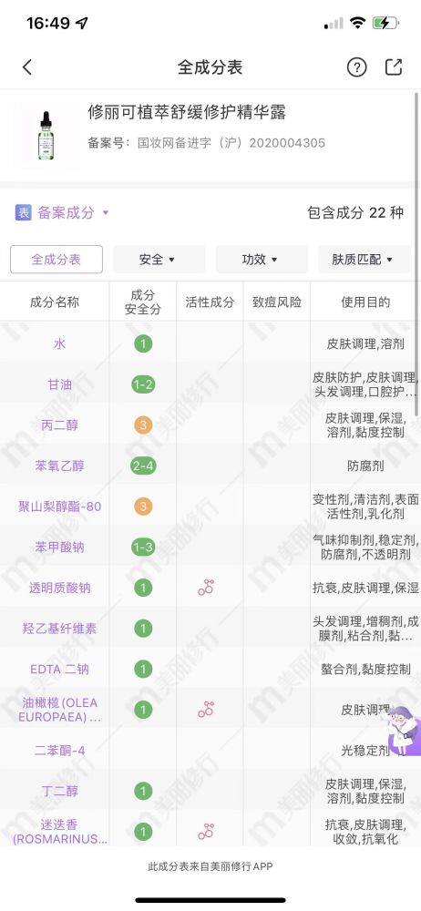 紫米 夏季将至，有钱没钱，记得用这4款精华液，避免爆痘 提亮肤色
