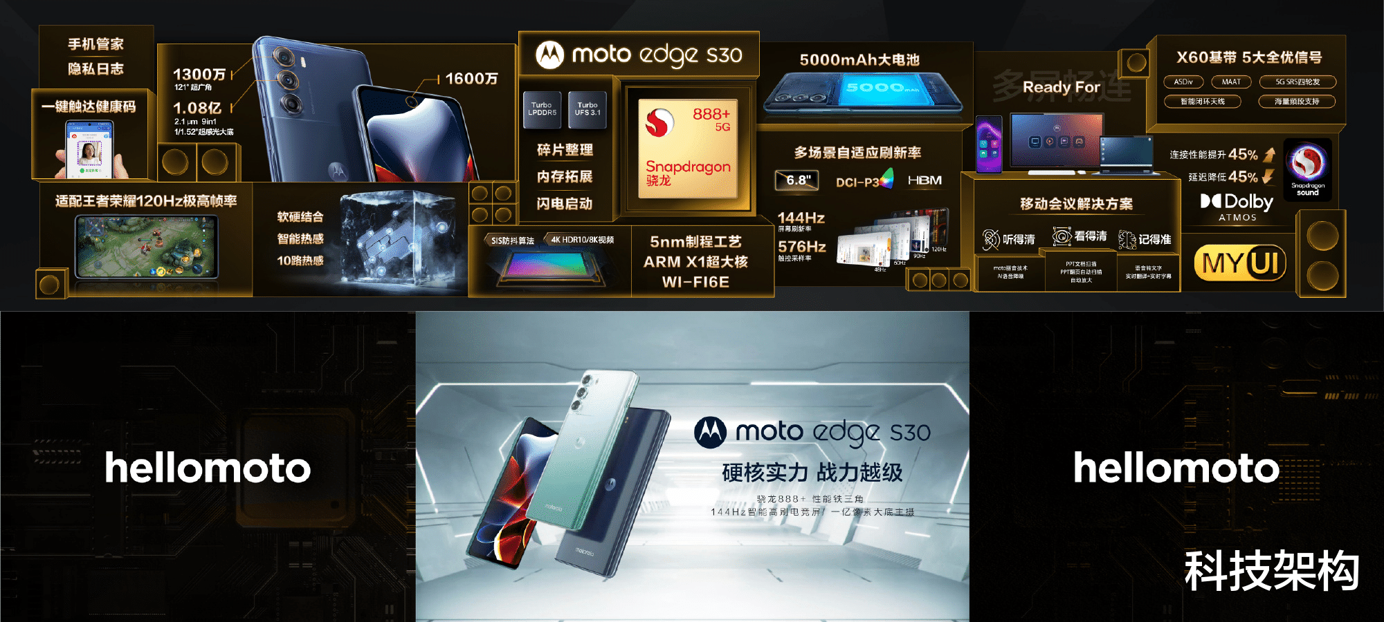 摩托罗拉|摩托罗拉又降价,骁龙888仅为1599!512G更是新低,友商直接无语