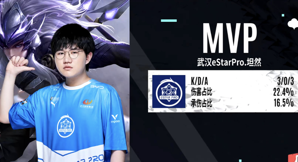 狼队|estar9分钟击垮狼队，同样阵容当场教学，坦然又要拿FMVP？