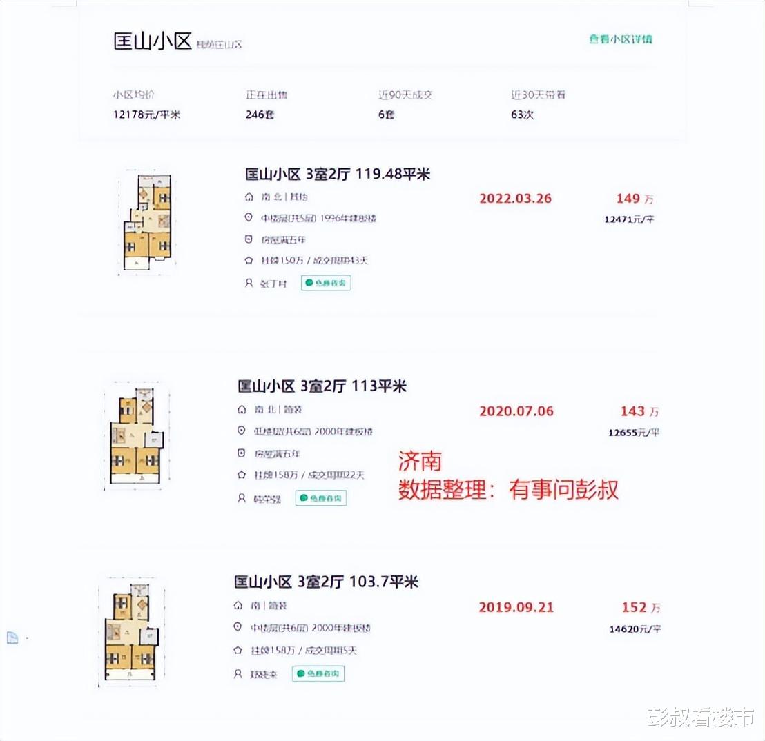 |濟南買房還是要以自住的心態去買房，不要以投資的心態。