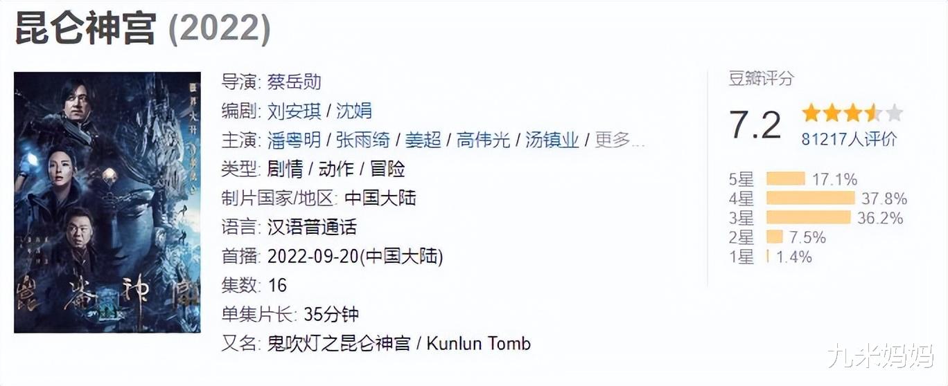 杨幂|《昆仑神宫》大结局，初一下线意难平，结尾留下一大悬念