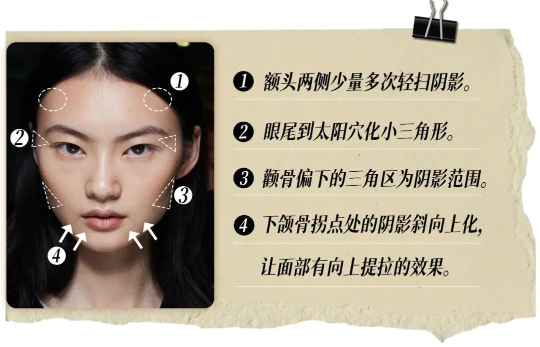 双眼皮、瓜子脸过时了?2023年最新美女标准长这样