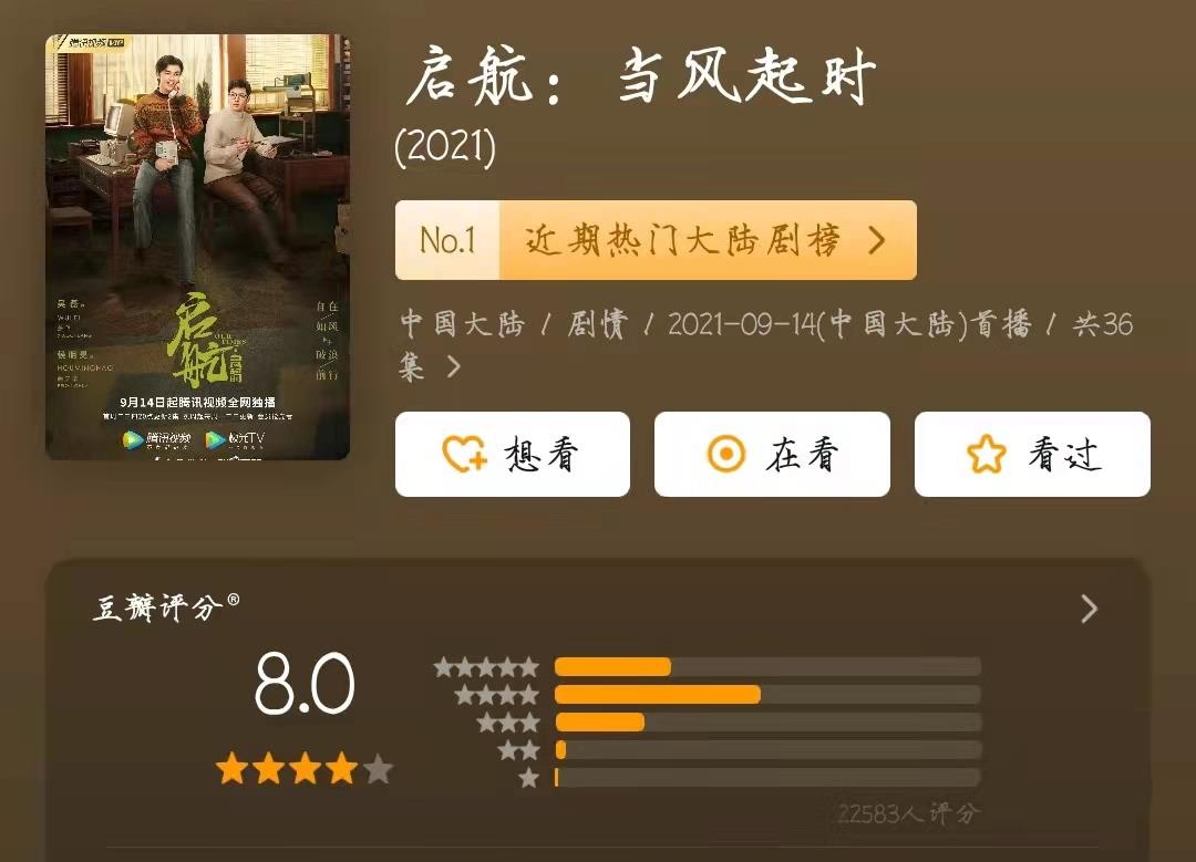 赵丽颖|盘点2021年6部剧,起初不看好,打开后真香,你都入坑了吗?