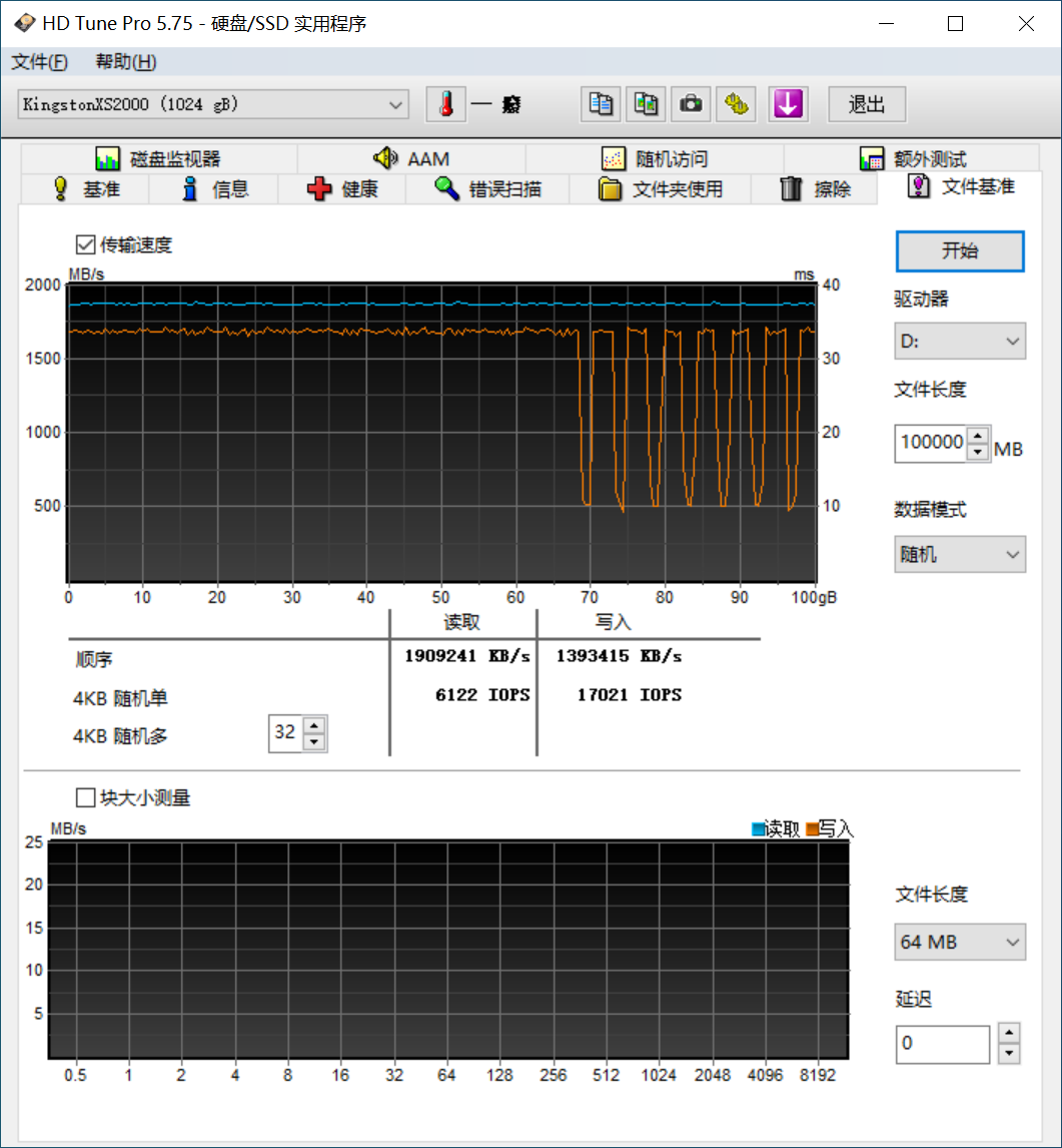 ssd|移动SSD速度天花板！金士顿XS2000读写2000MB/S