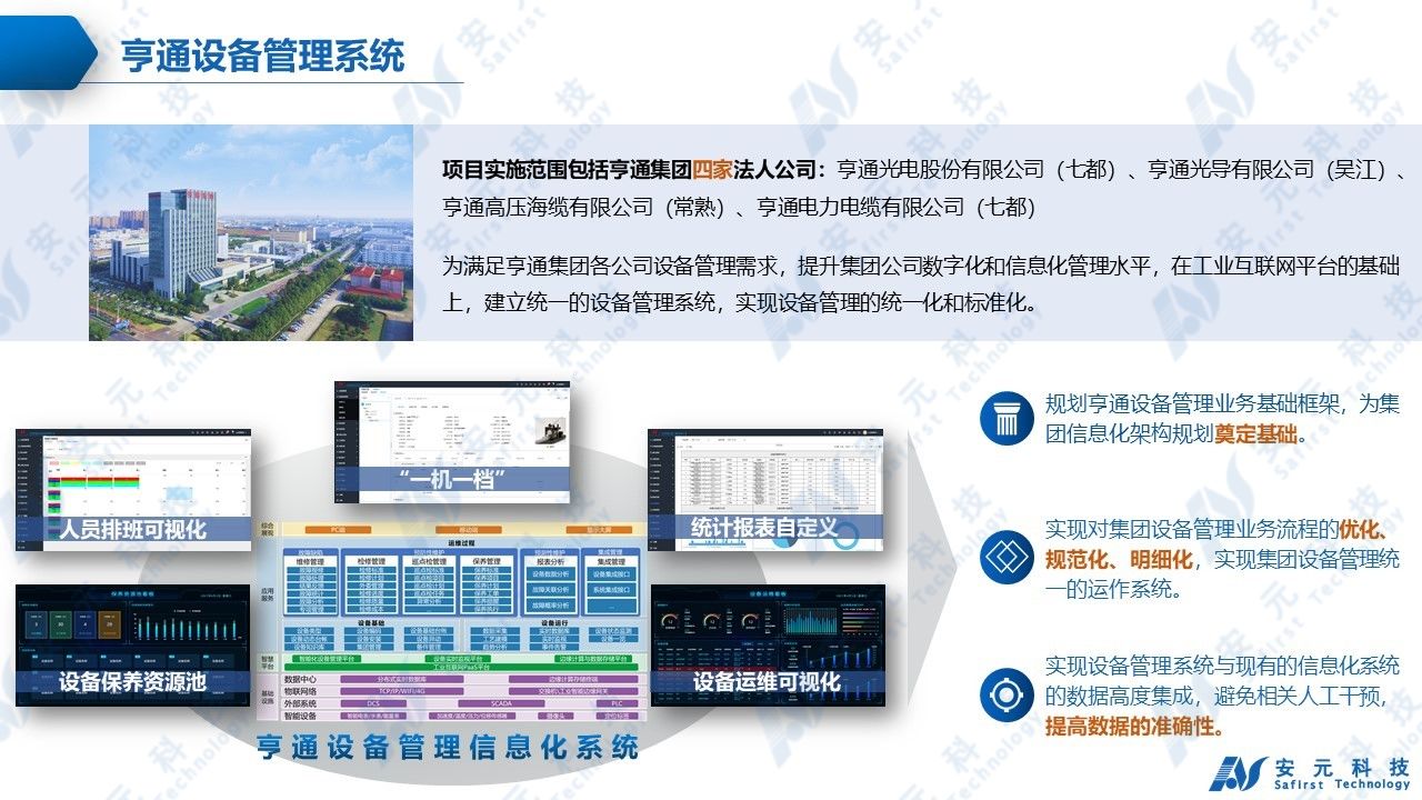 工业互联网|工业互联网+设备管理”产品｜典型案例