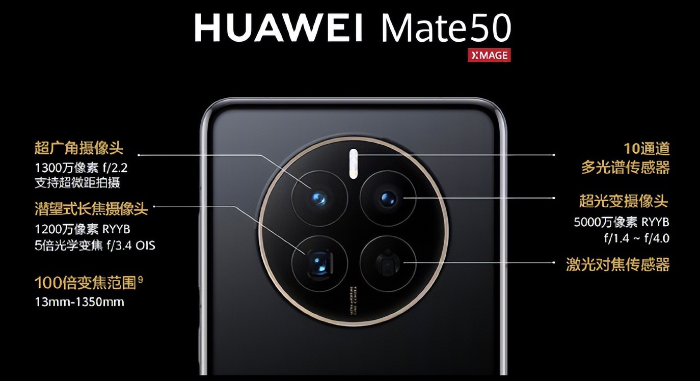 华为Mate 50拍照实际体验:到底有没有跨越提升,样片说了算