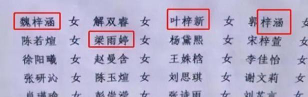 中小学|小学生新名字火了，“子轩”成为过去时，老师看见点名册心情复杂