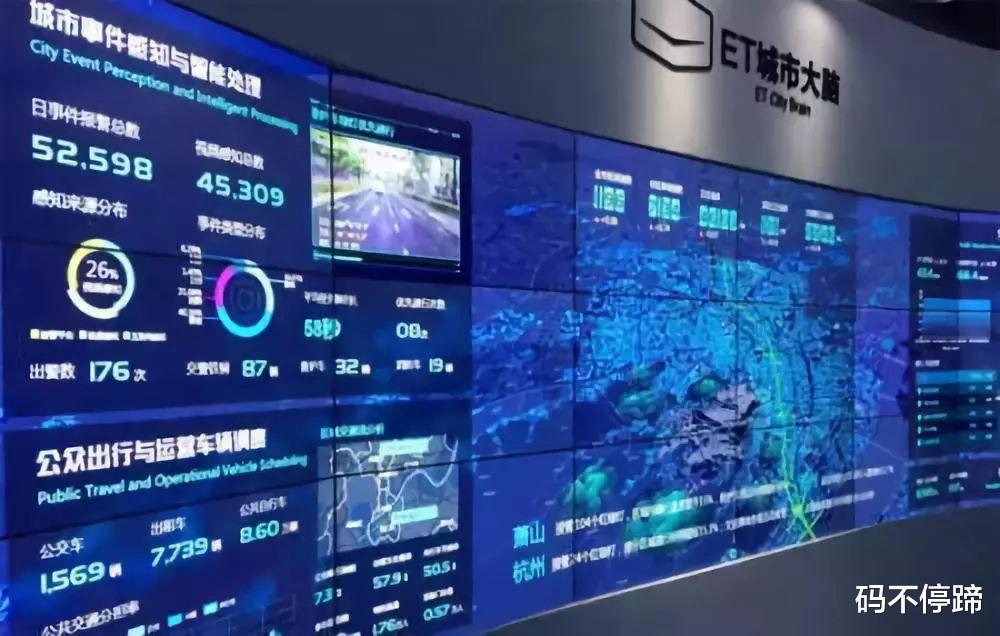 meta|阿里云到底有多强大？一起来盘点一下它骄人的战绩