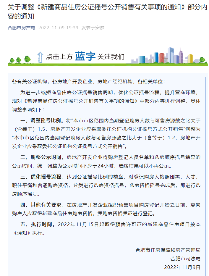 合肥新房登记调整 登记比例达1.2就触发摇号！