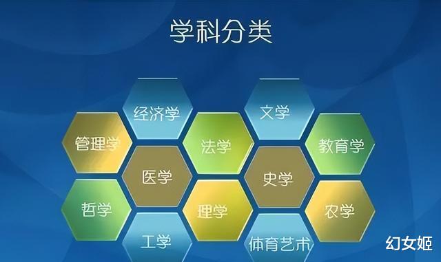 山东高考志愿：院校专业哪个重要，压根儿不是问题