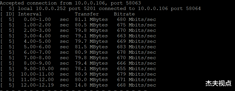 操作系统|双2.5G网口带你飞？TP-LINK XDR6088无线路由器快速体验