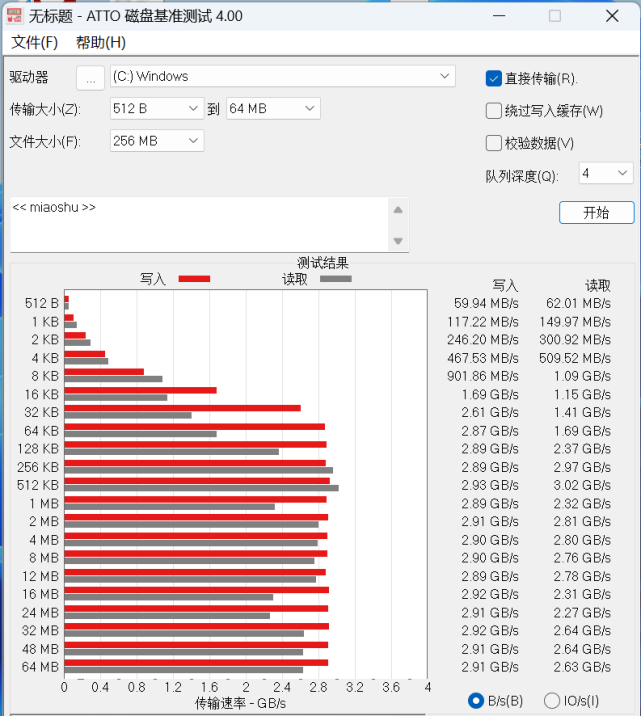 软件|长江存储致态（ZhiTai）TiPlus5000固态硬盘多使用场景测试