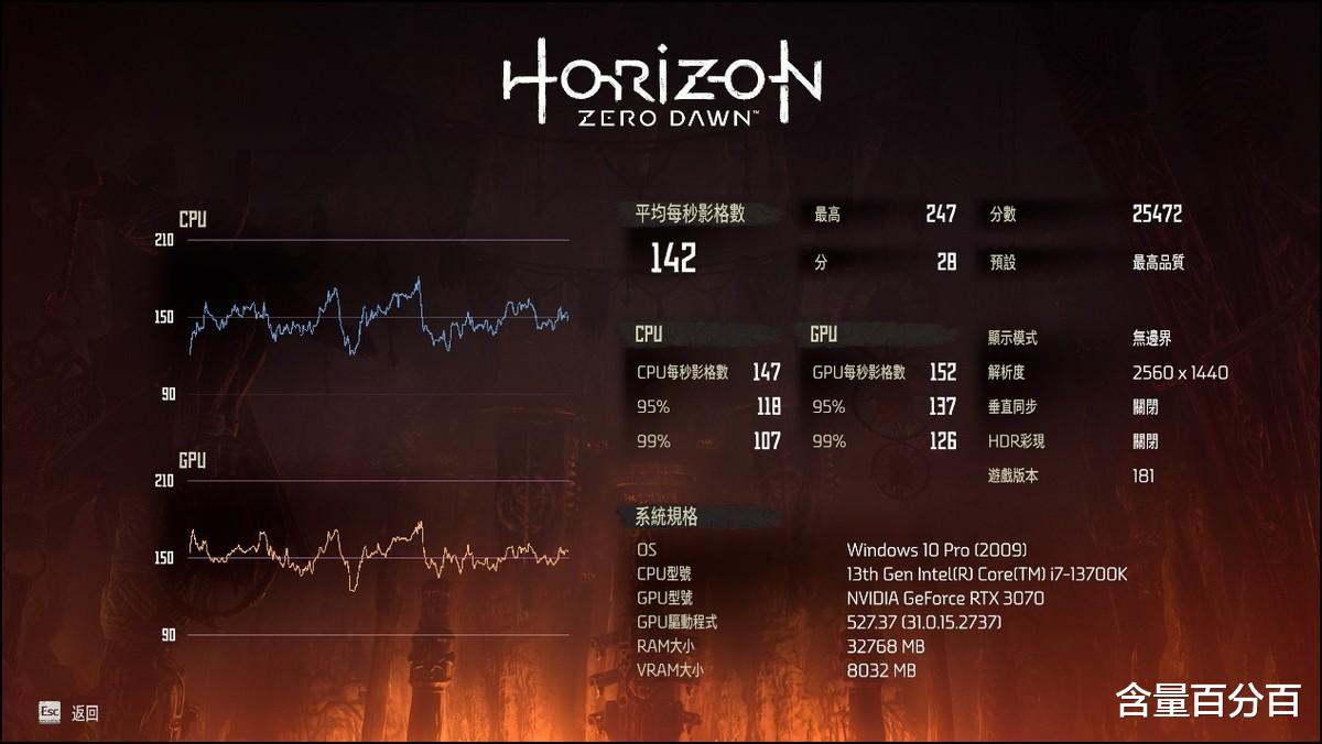 hdr|游戏时到底要不要开启HDR?