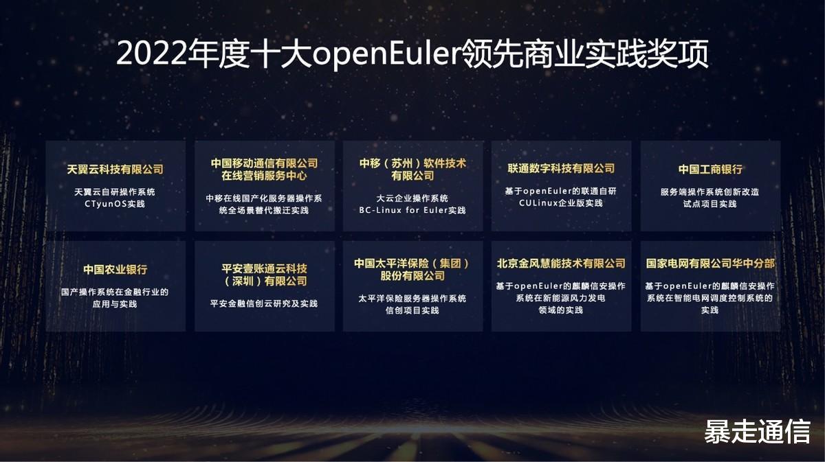 欧拉|欧拉新增市场份额达25% 成为企业数字化转型的首选操作系统