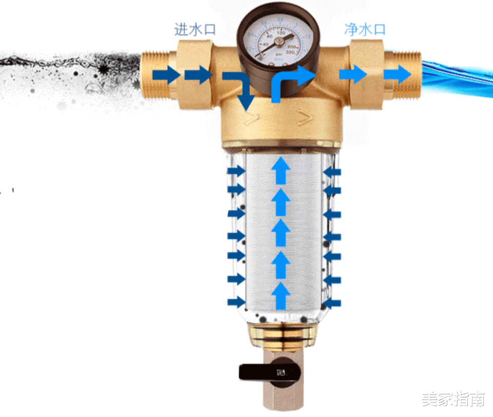 若再装修,一定装上“前置过滤器”,并非误导,而是入住后的教训