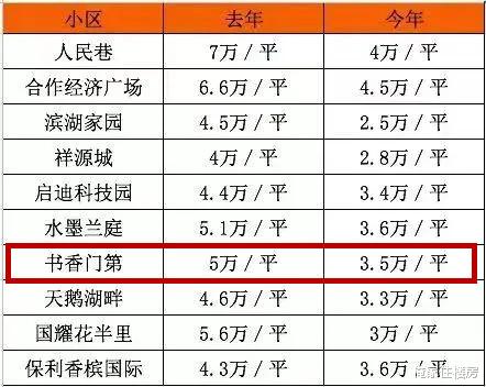 少见！合肥招“上门女婿”，送豪车+5套房等！