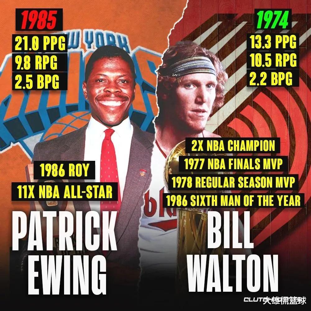 选秀|美媒列出NBA历史上最伟大的18名选秀状元，谁被高估或者低估了