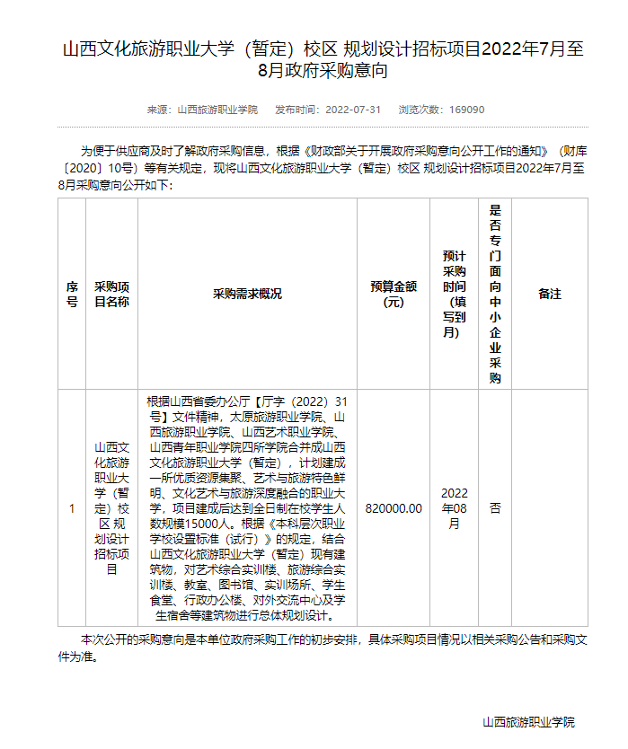 天生丽质|山西4所学院合并！成立山西文化旅游职业大学（暂定）