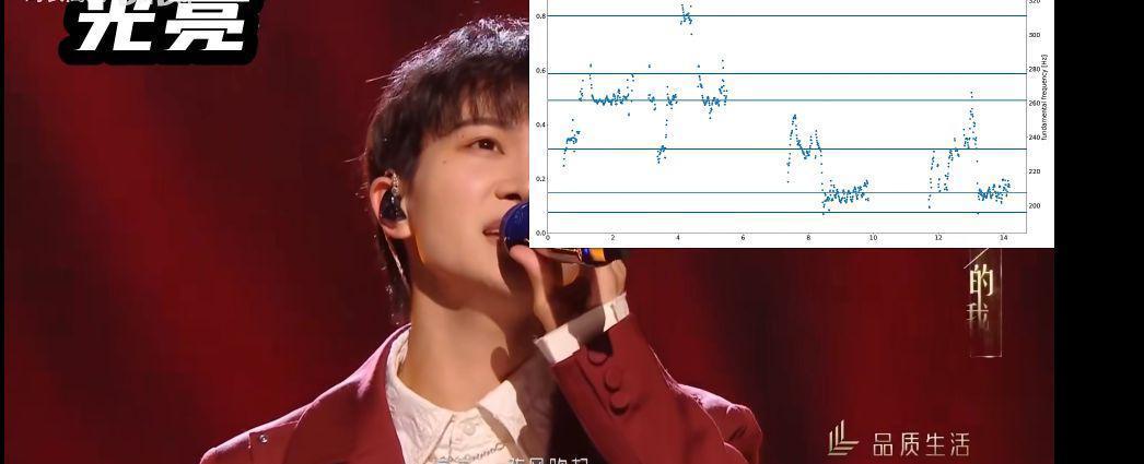 假唱|流量粉开撕!UP主用软件证明王俊凯假唱,周深、邓紫棋音准获认可