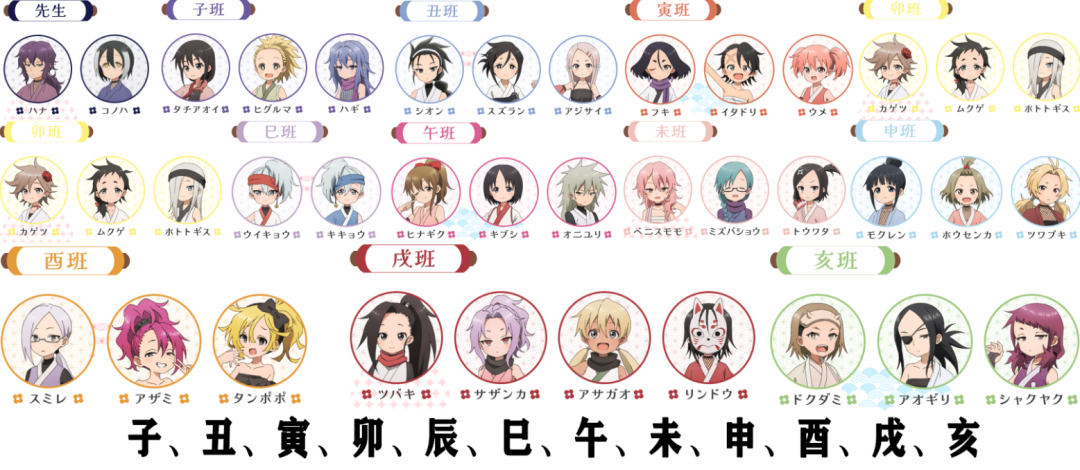 忍者|萝莉,忍术,女忍者,这番太奈斯了!