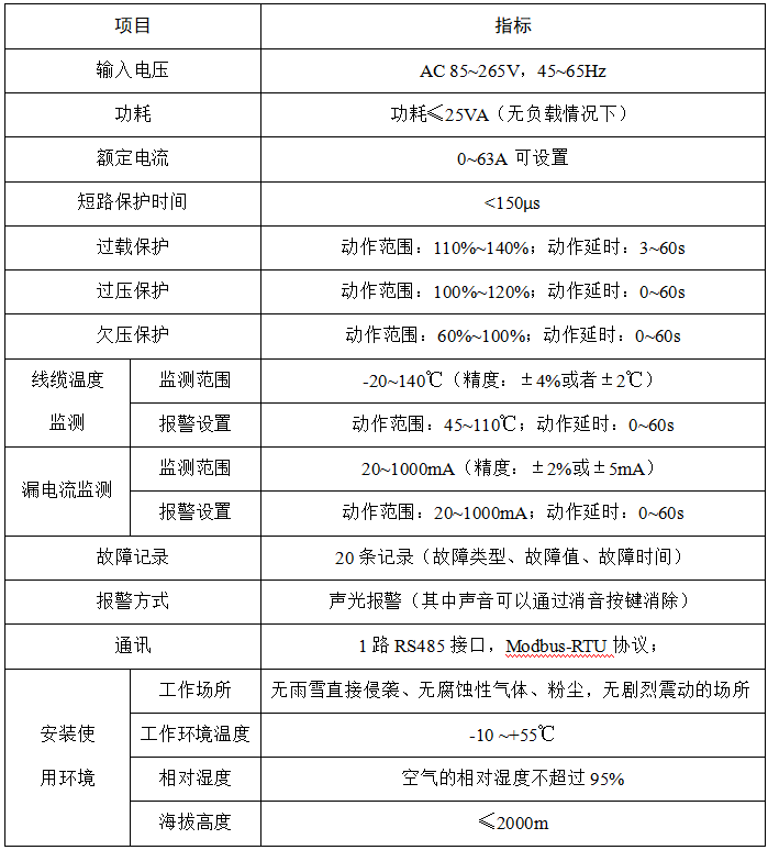 什么是电气防火限流式保护器?