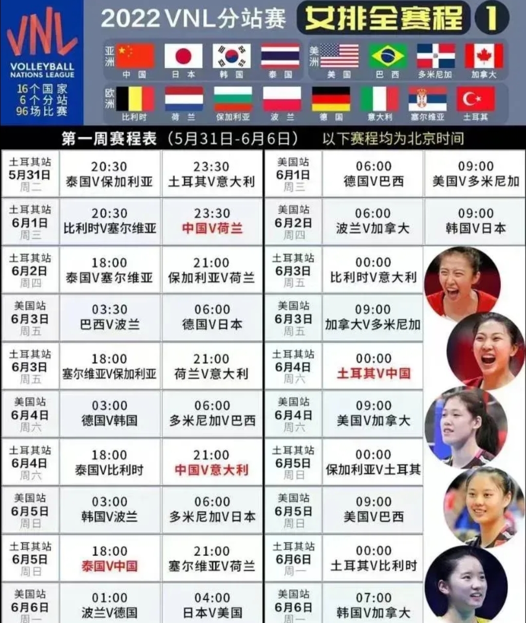 李盈莹|球迷选出世联赛落选的6人，吴梦洁郑益昕入选，李盈莹无缘是好事