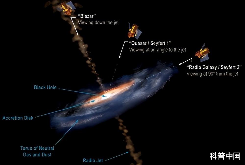 韦布拍的照片中,你注意到这些八个角的“星星”了吗?