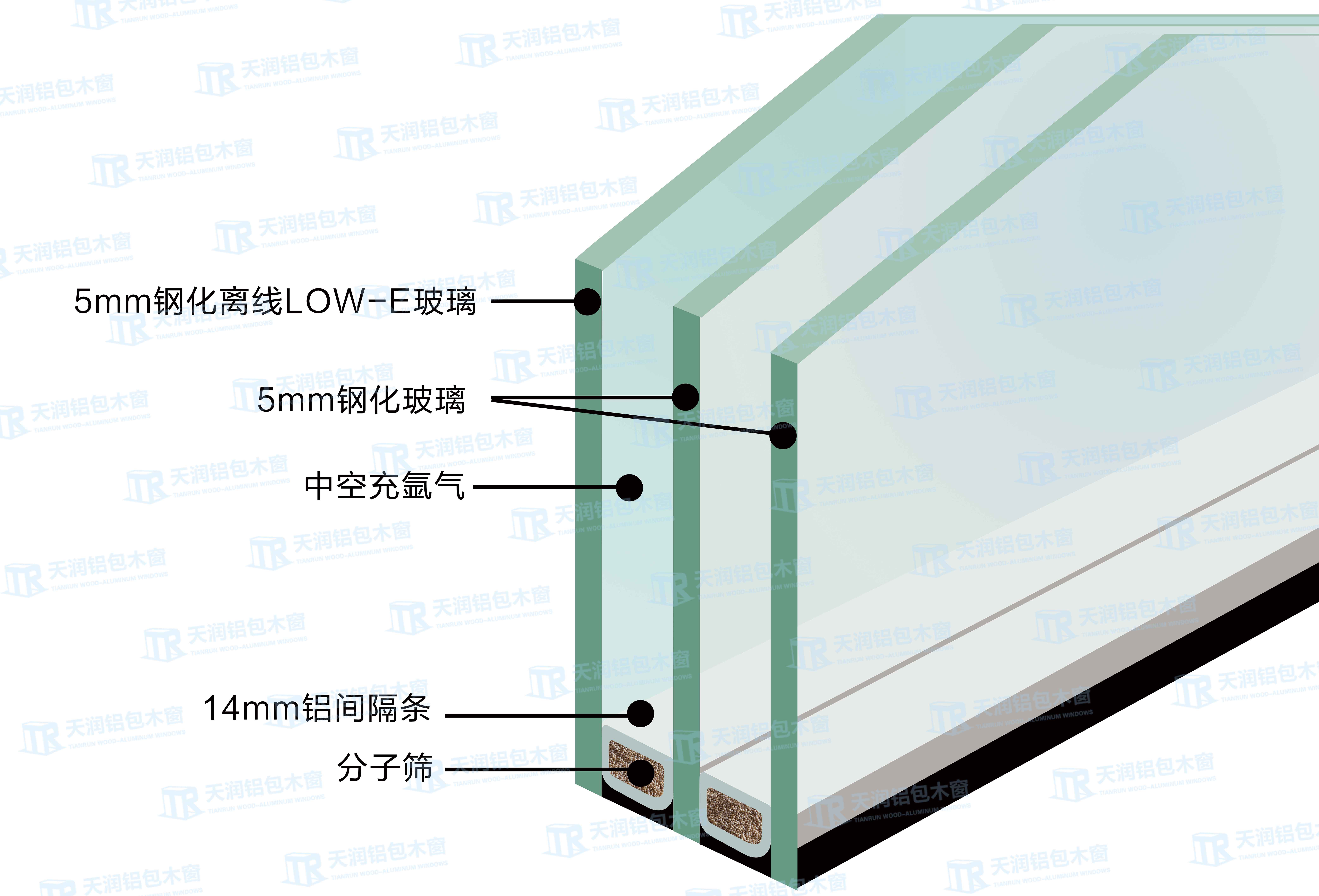 空调|炎炎夏日,让“空调歇歇”,铝包木窗帮您清爽5度