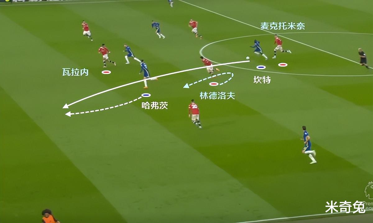 C罗|步履蹒跚的37岁C罗：怎么就能5场8球？这一次要感谢坎特