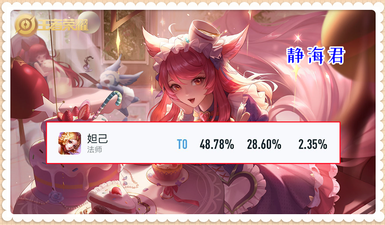 妲己 皮肤销量排行榜10.9:滕王阁序销量出炉,原来质量并不能决定销量